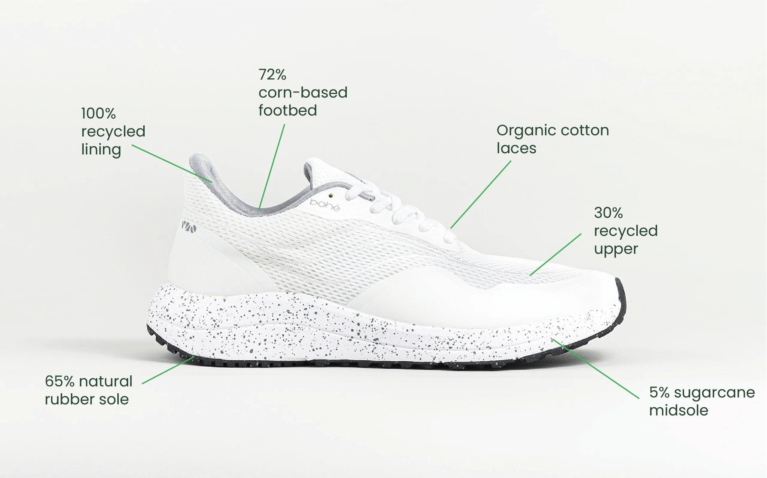 Herren Sneakers mit Erdungsfunktion und veganem Material | Frost