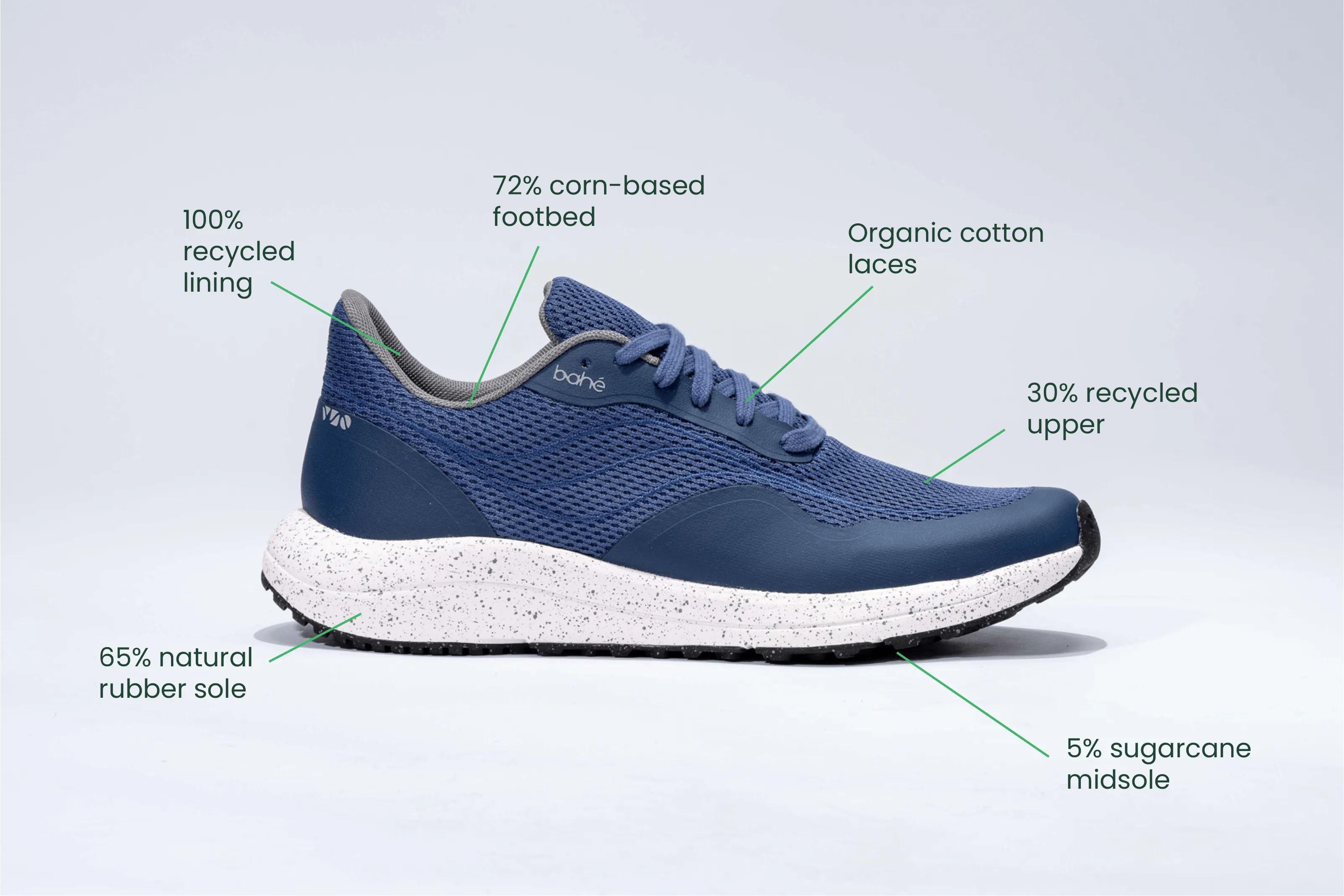 Herren Recharge Erdungs-Vegane Sneakers | Ozean