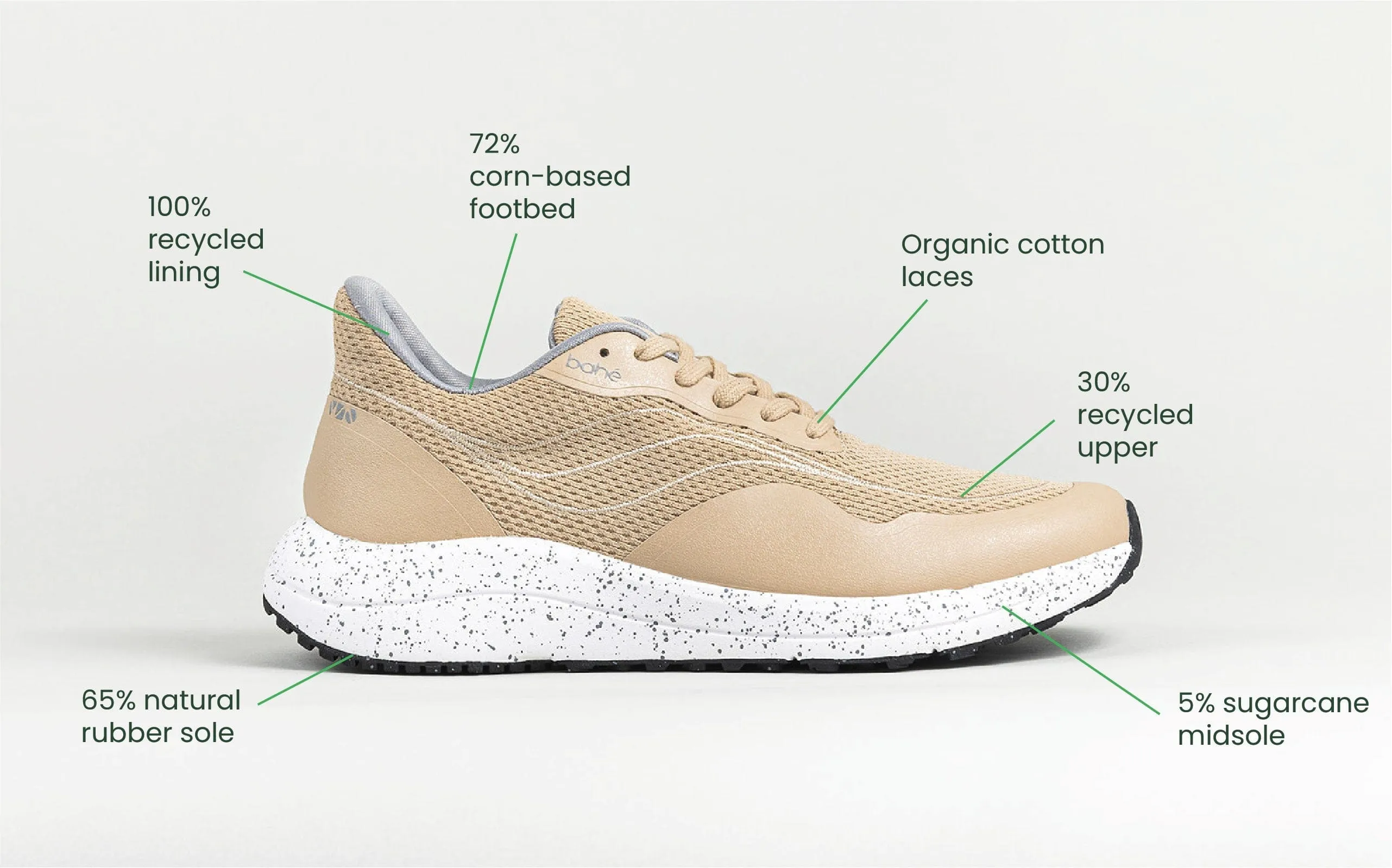Herren Sneakers mit Erdungsfunktion und veganem Material | Sandstein