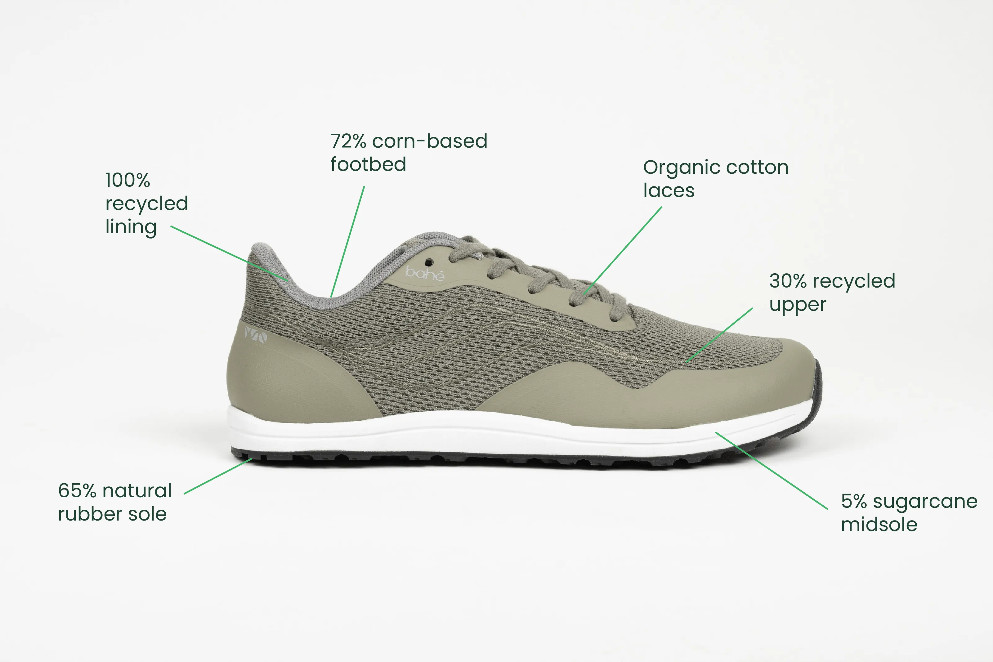 Herren Revive Erdende Barfuß-Vegane Sneakers | Wald
