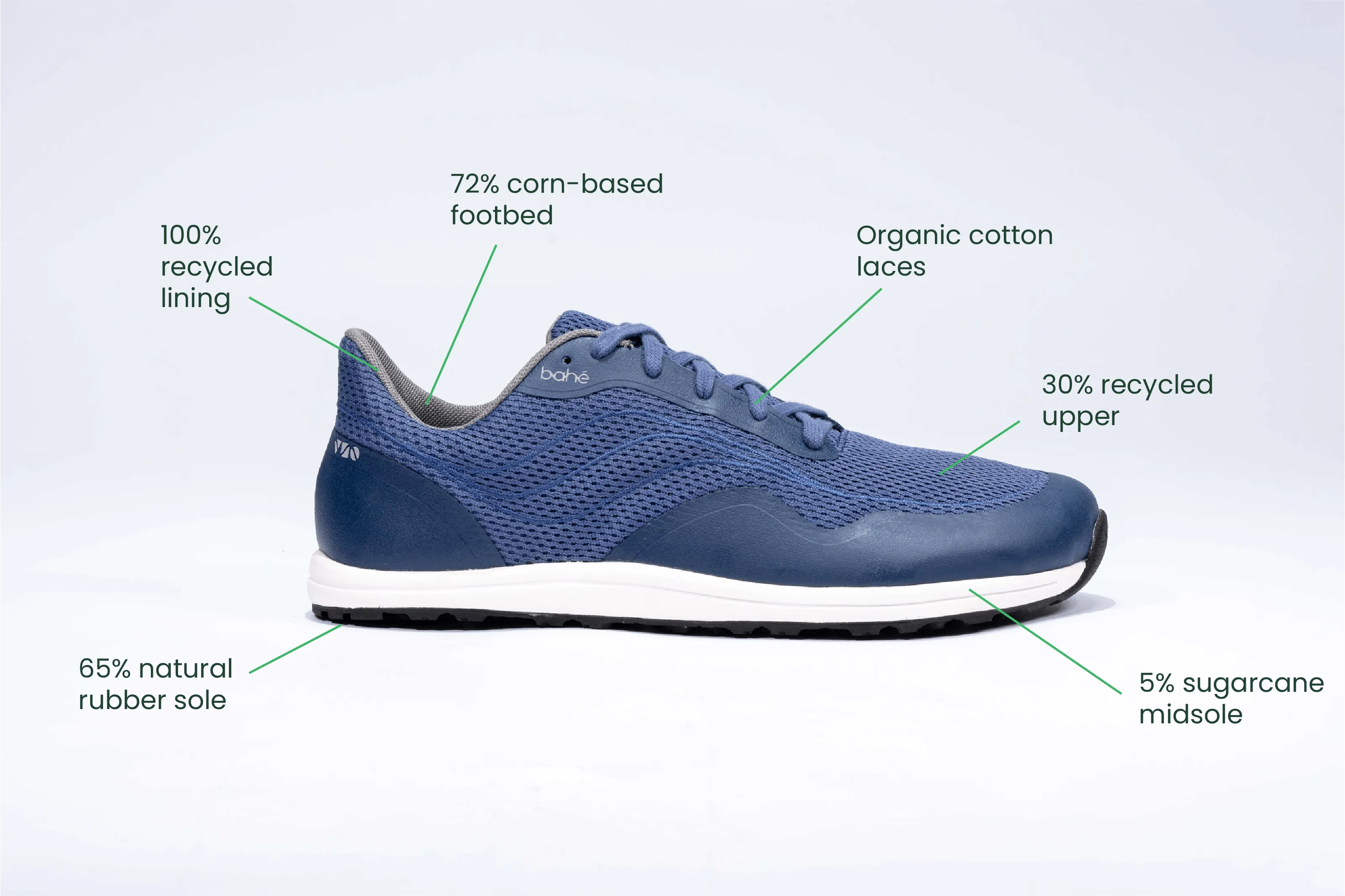 Herren Revive Erdende Barfuß-Vegan-Sneakers | Ozean